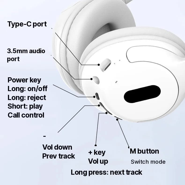 Bezdrátová Bluetooth sluchátka přes uši s mikrofonem, lehký design