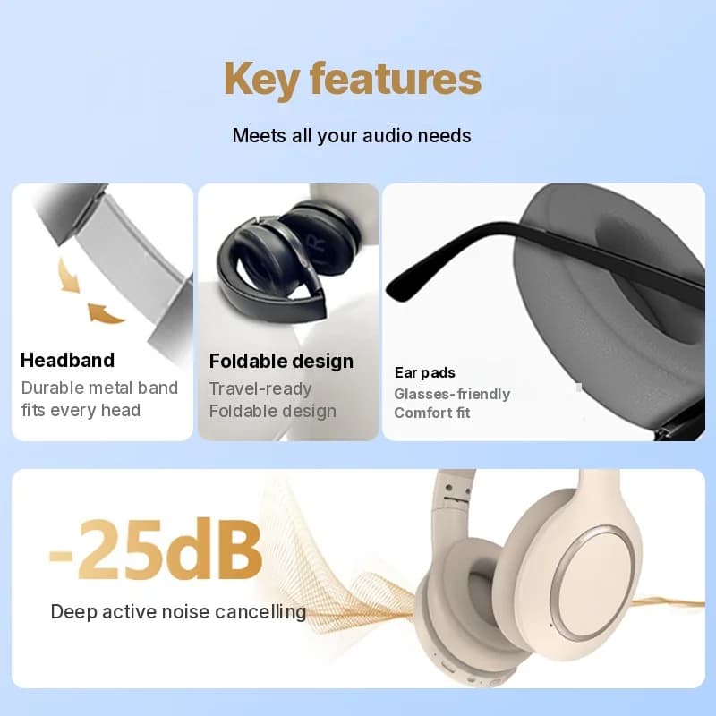 Náhlavní Bluetooth sluchátka s aktivním potlačením hluku a dlouhou výdrží
