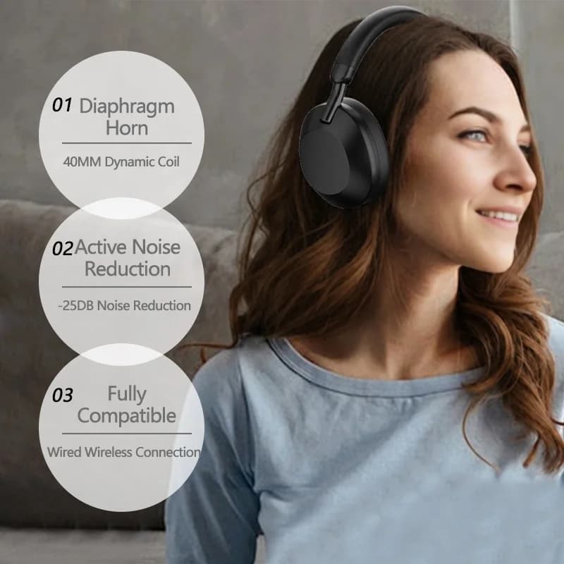 Bezdrátová sluchátka přes uši s aktivním potlačením hluku Bluetooth 5.4